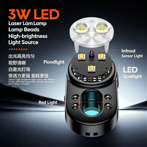 kf-S0e6f622590e1467e809010bdd3564a5eS SaeeNova Mini Portable LED Flashlight USB-C Charging Light