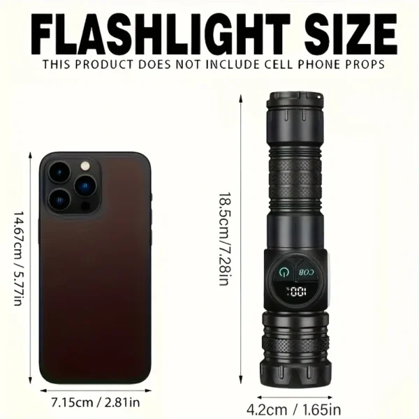 kf-S35cc378db1db426ab3e7f74d45353d86v SaeeNova Super Powerful Flashlights USB Rechargeable LED