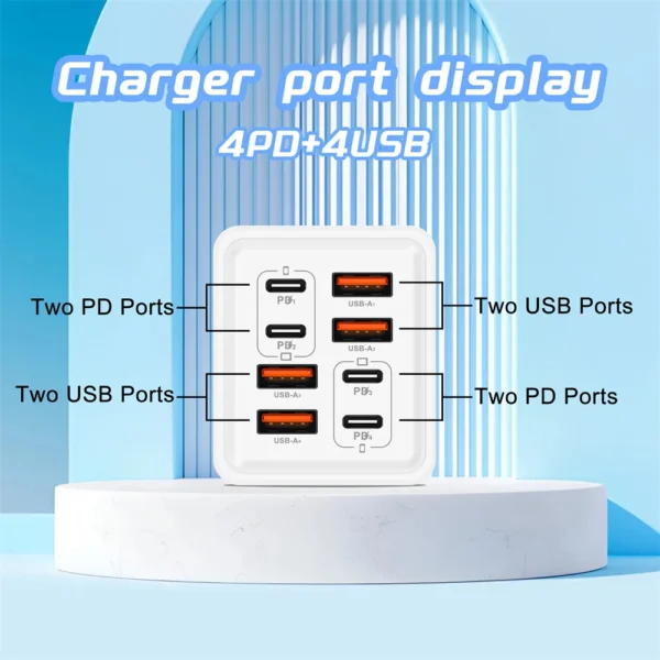 kf-S77fa408ce869439682a94192dc26ec04l SaeeNova 240W 8 in 1 USB C Fast Charging Travel Charger