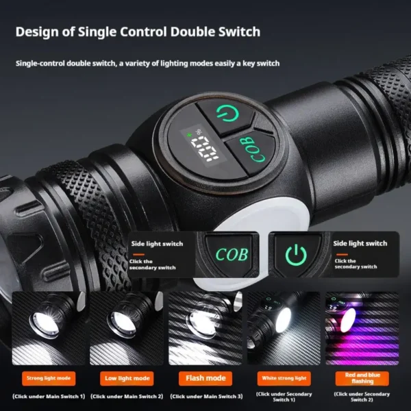 kf-S79c603bf891140f580629d8bb75b8586r SaeeNova Super Powerful Flashlights USB Rechargeable LED