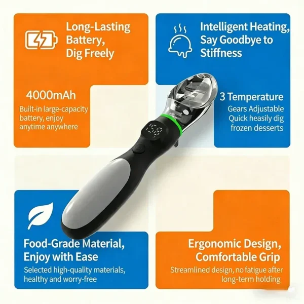 kf-Sc5f626c72d1c41b1b691a9fba69a48be1 SaeeNova 1Pc Electric Ice Cream Scooper with Digital Temperature Display