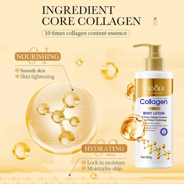 kf-Sd29bacdeccad44d7a5a669074c04b12ag SaeeNova Collagen Body Lotion for Firming & Hydration 300g/pc